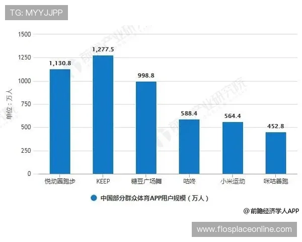 人人体育平台官网提供专业的体育赛事数据分析与预测，助你科学投注赢大奖